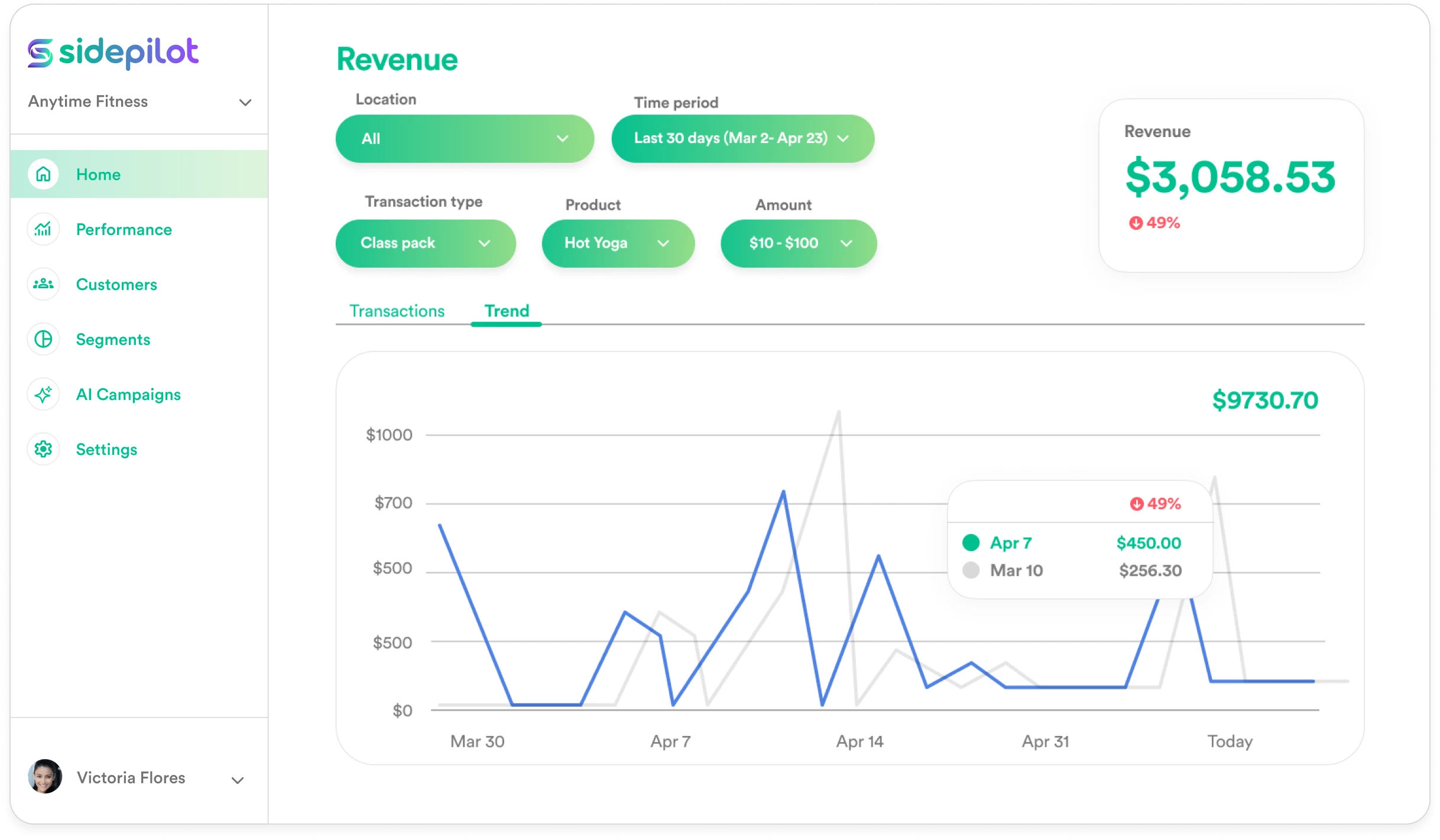 SidePilot Revenue screen